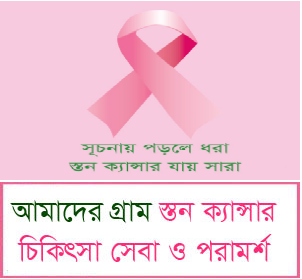 Amader Gram Breast Care e-Health Center & Suggestions